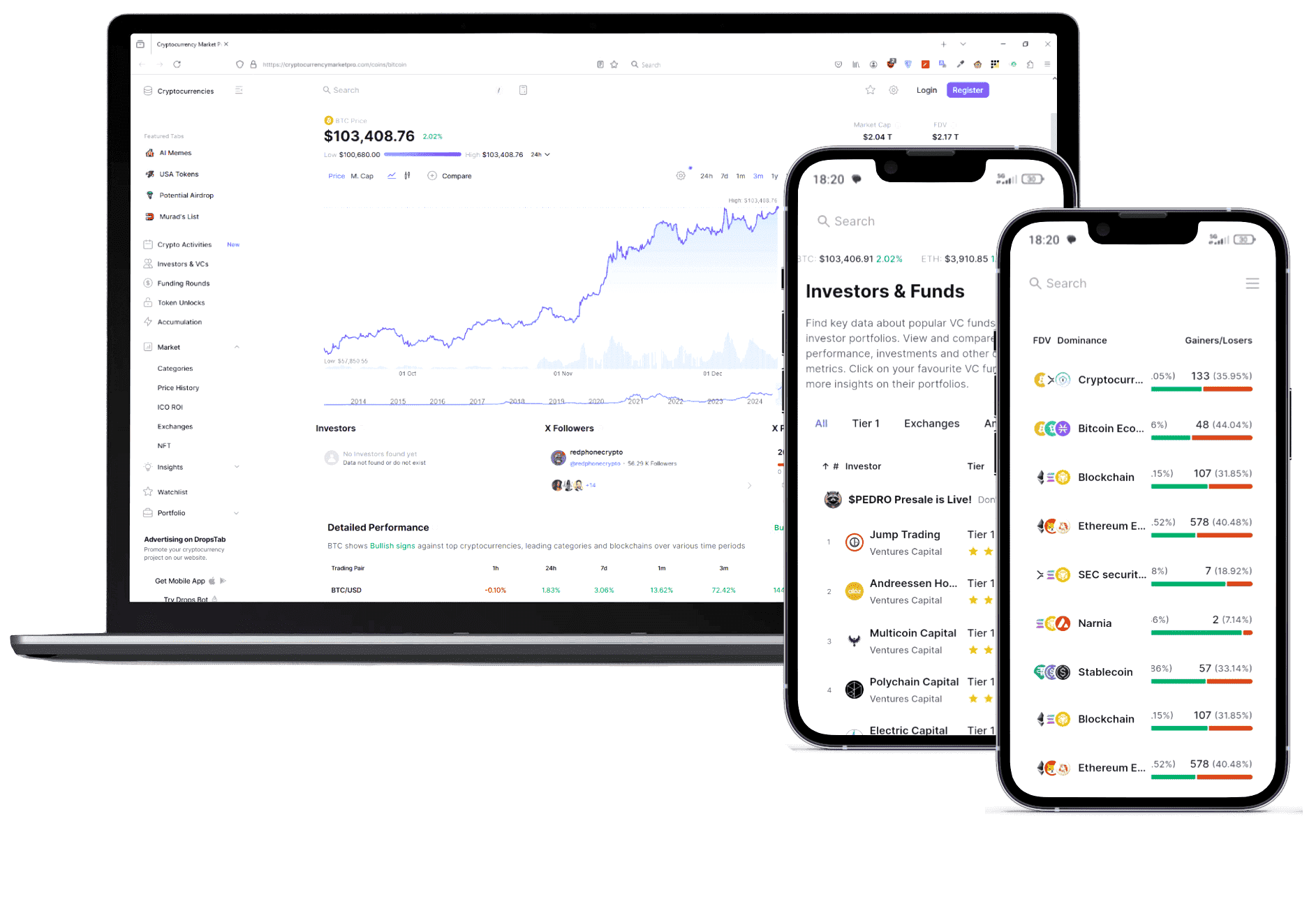Sarven Fundholm trading dashboard